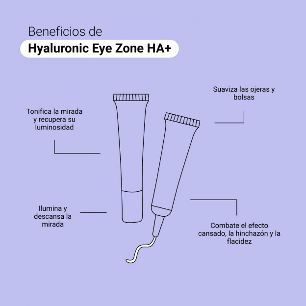Hyaluronic HA+ Eye Zone
