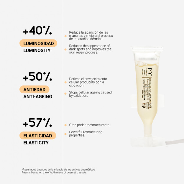 Radiance C+ Concentrate