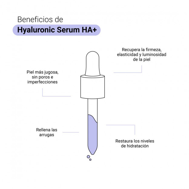 Hyaluronic HA+ Serum