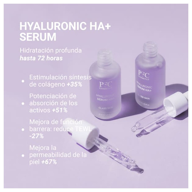 Hyaluronic HA+ Serum